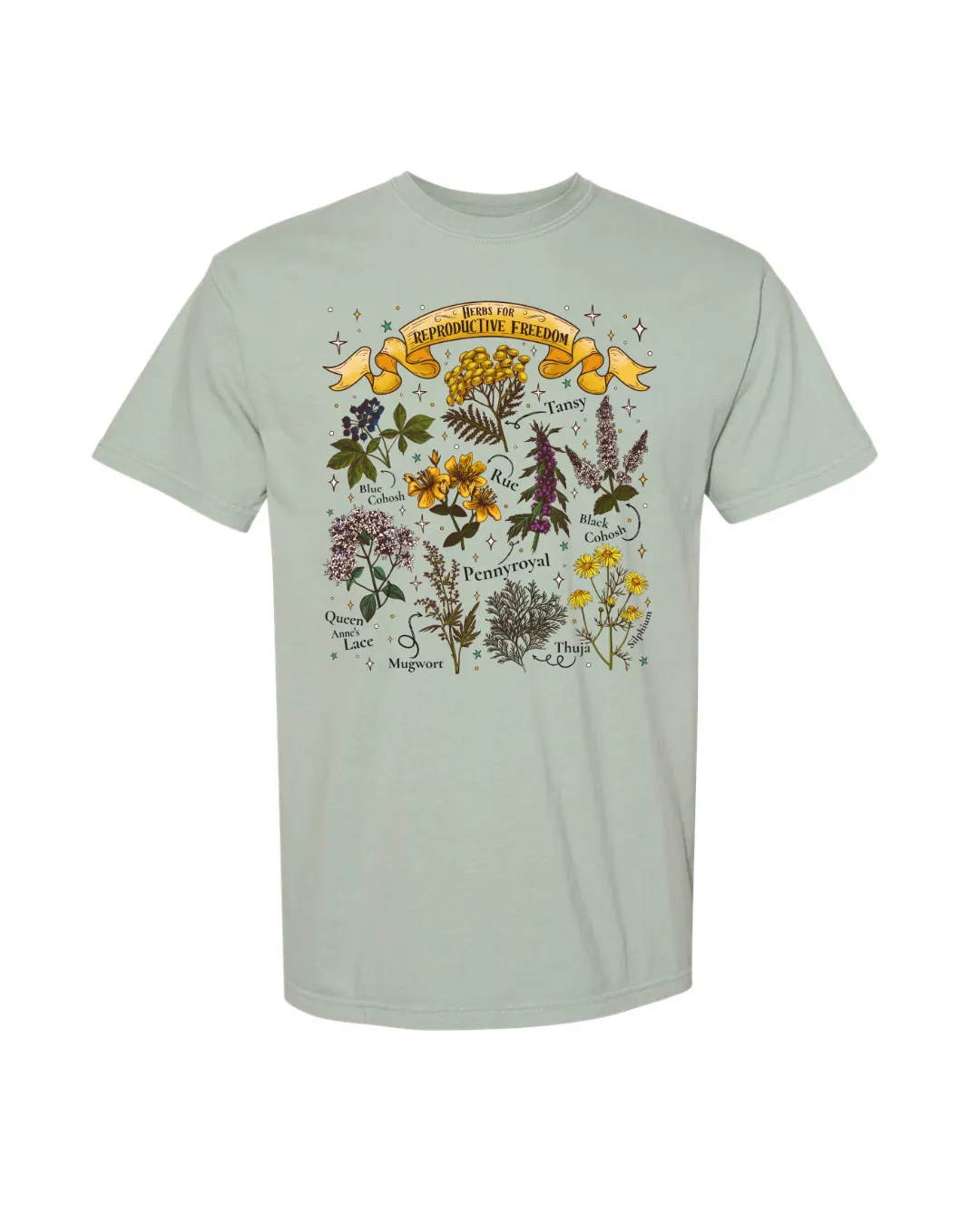 Herbs for Reproductive Rights