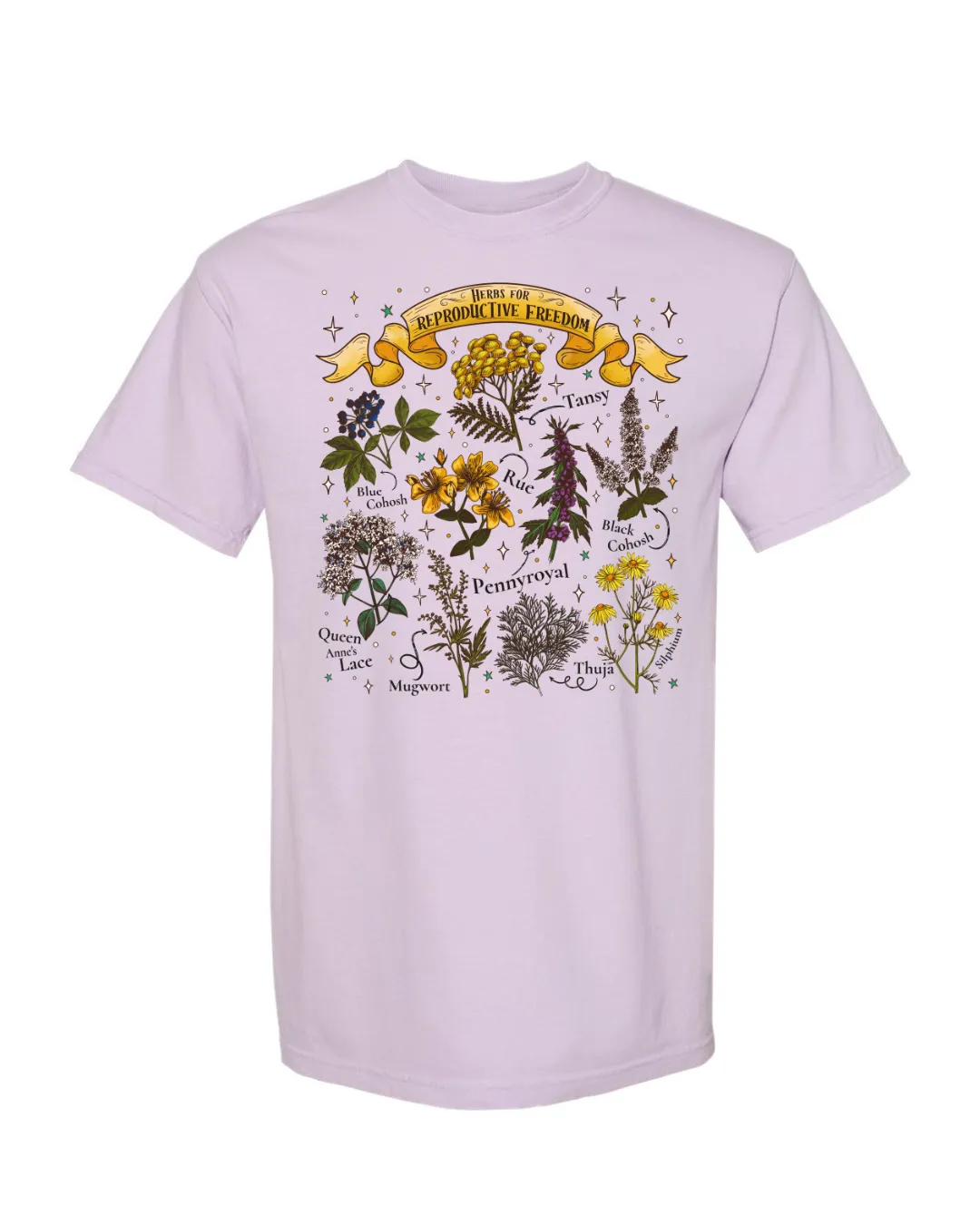 Herbs for Reproductive Rights
