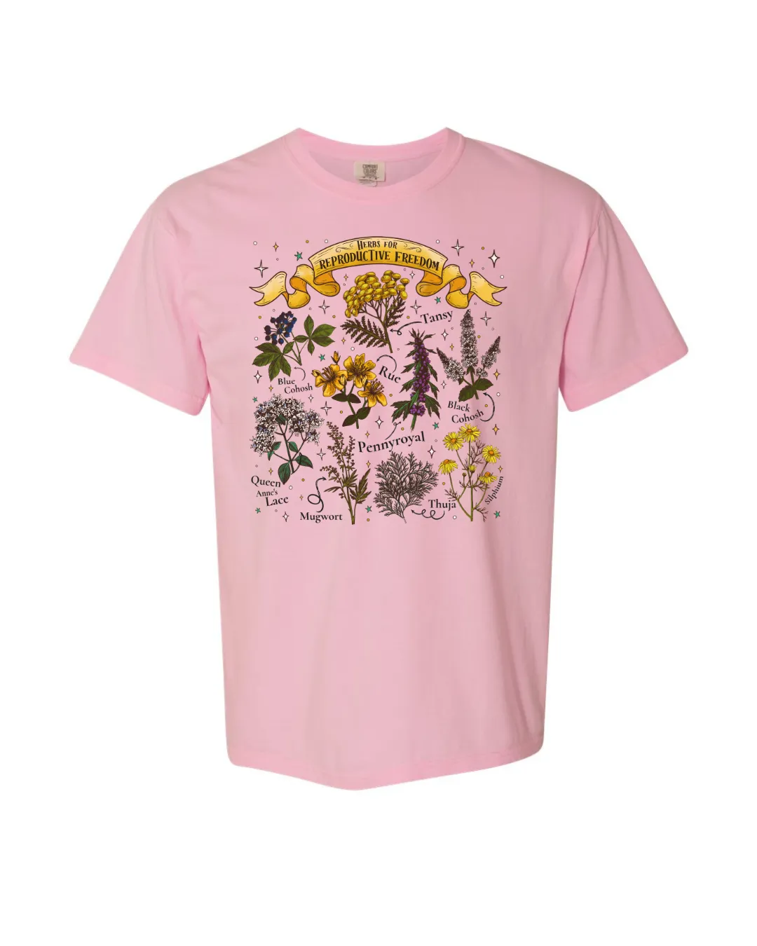 Herbs for Reproductive Rights